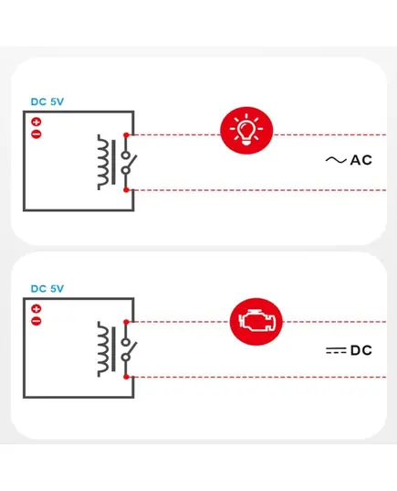 SONOFF RE5V1C-R2 Έξυπνος Διακόπτης Wi-Fi 5V Λειτουργίας Inching / Selflock | DBM Electronics